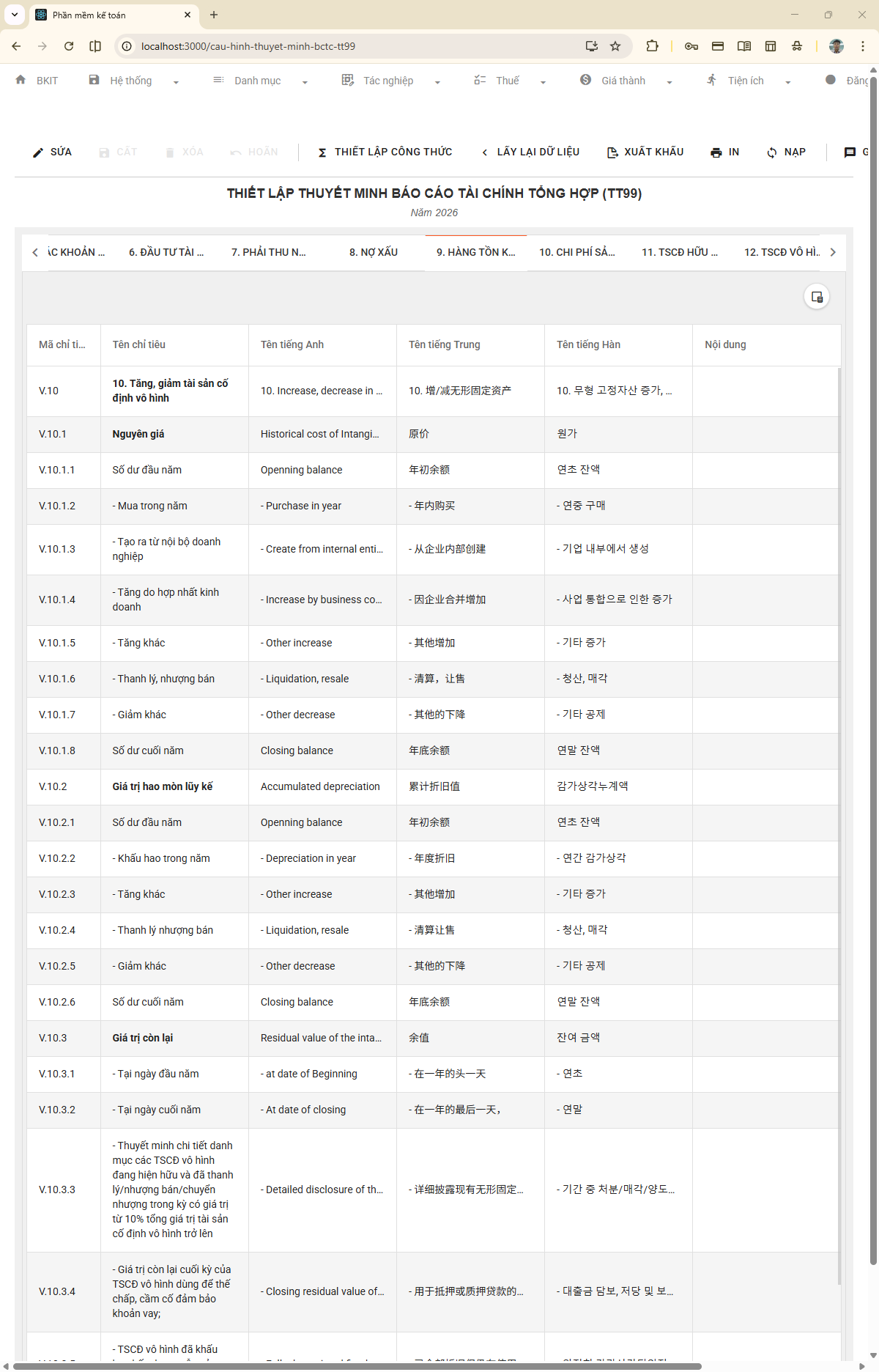 tt99-cau-hinh-thuyet-minh-bctt-09.png